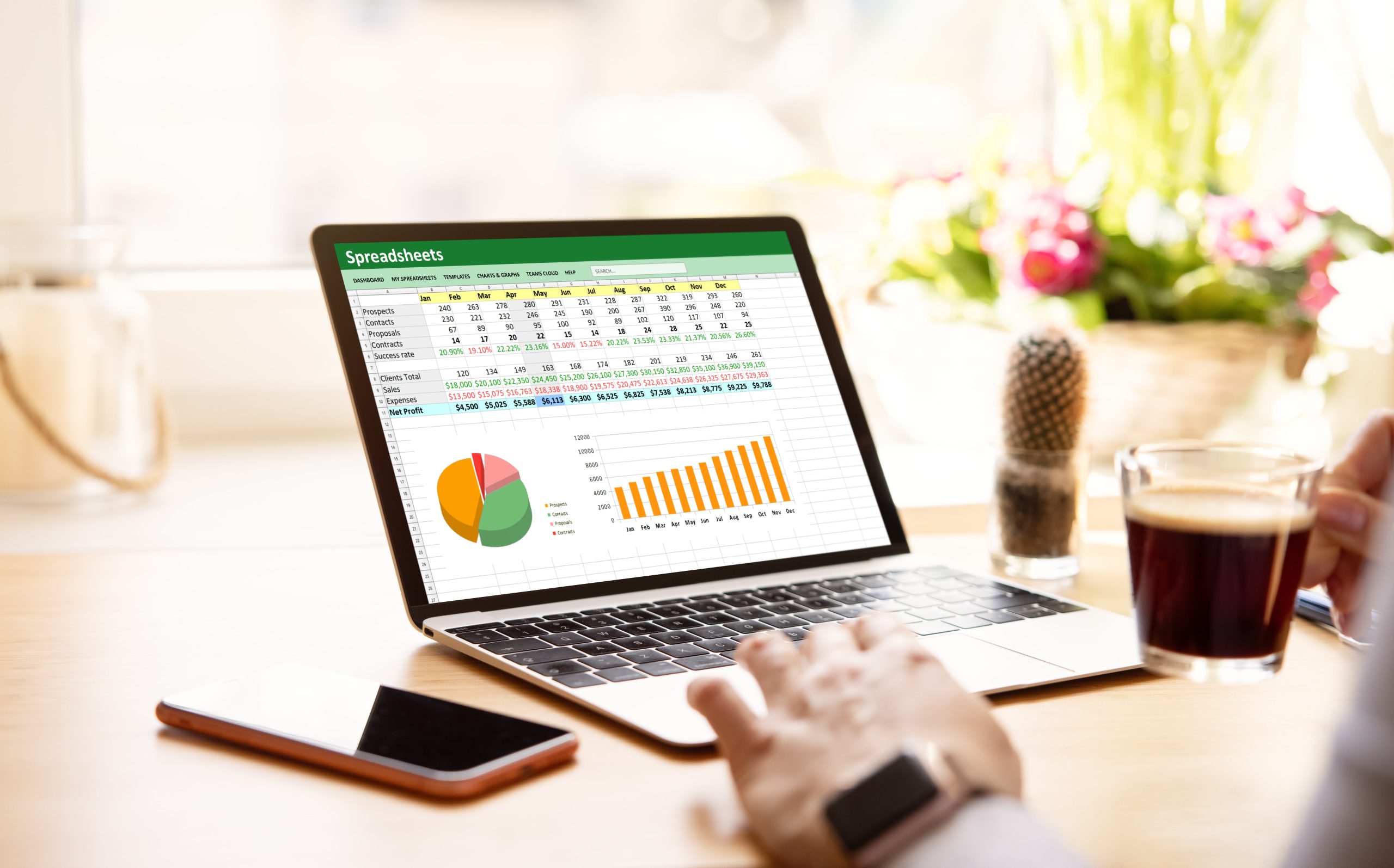 Excel for HR Course